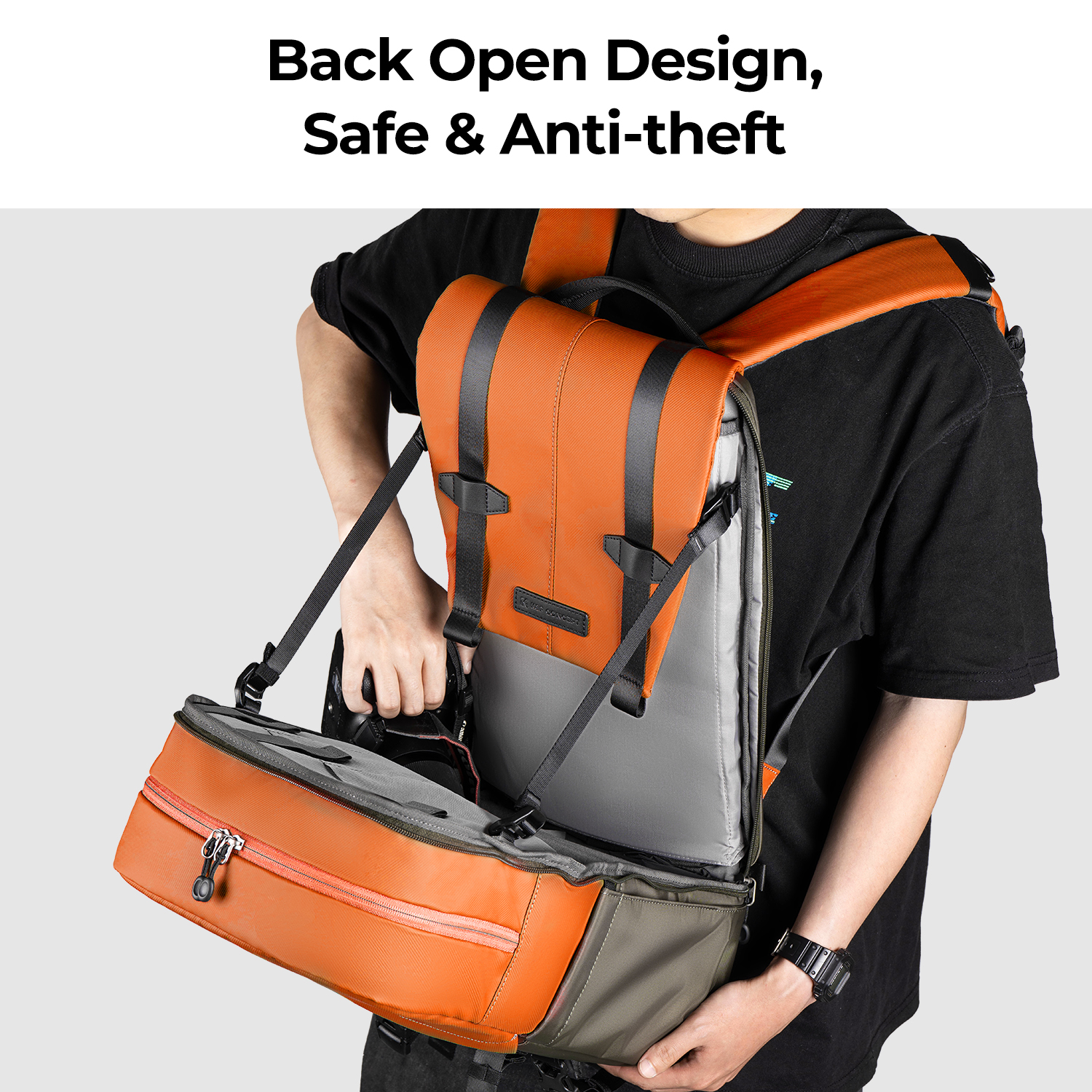 K&F CONCEPT Camera Backpack Tr - огляд і ціна Rain Cover Backpack