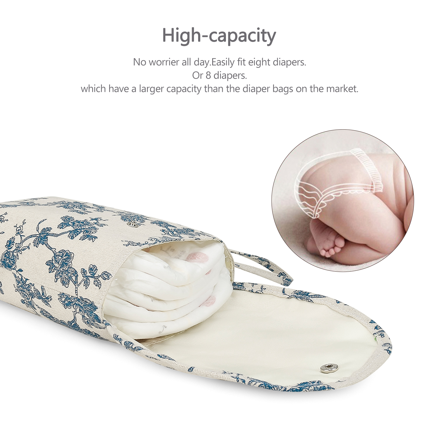 Baby Diaper Bag Reusable Mommy - огляд і ціна Backpack Diaper Bag
