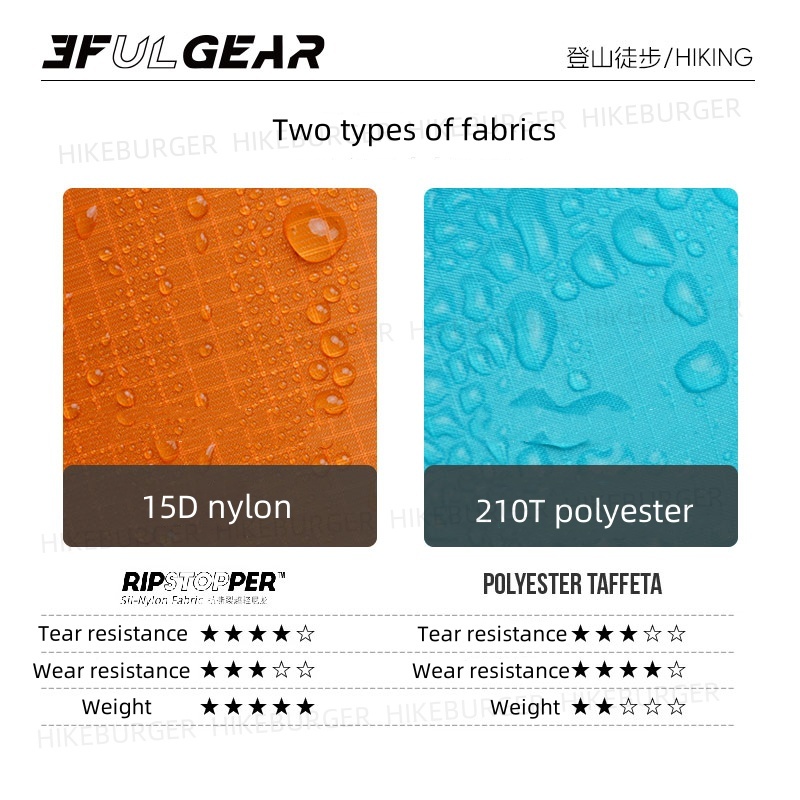3F UL GEAR 3 in1 Rain Poncho O - огляд і ціна Rain Cover Backpack
