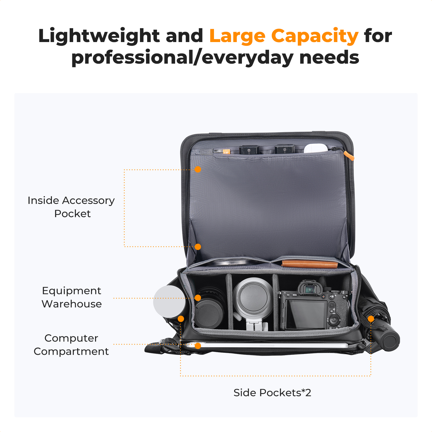 K&F CONCEPT 10L Camera Sling B - огляд і ціна Sling Backpack Shoulder